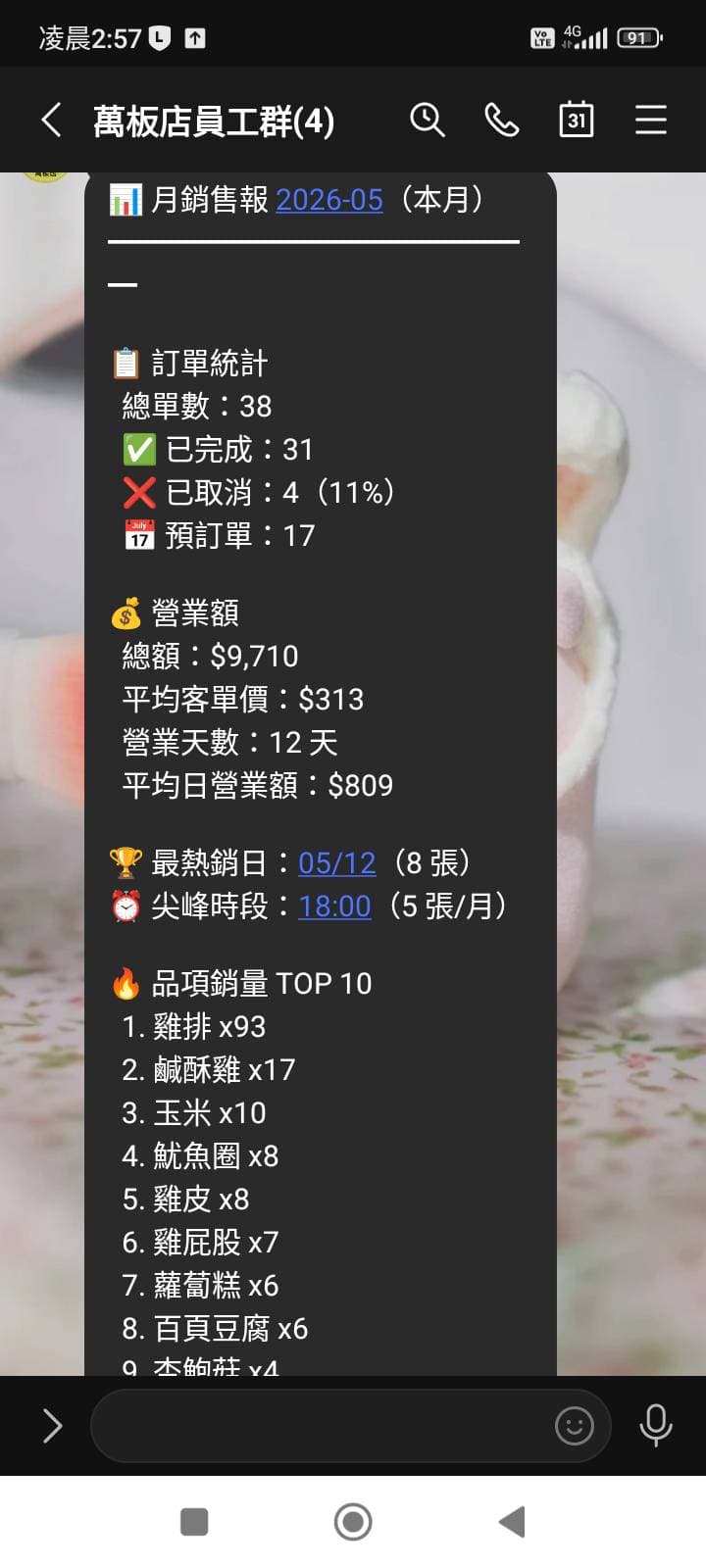 使用後：自動月銷售報